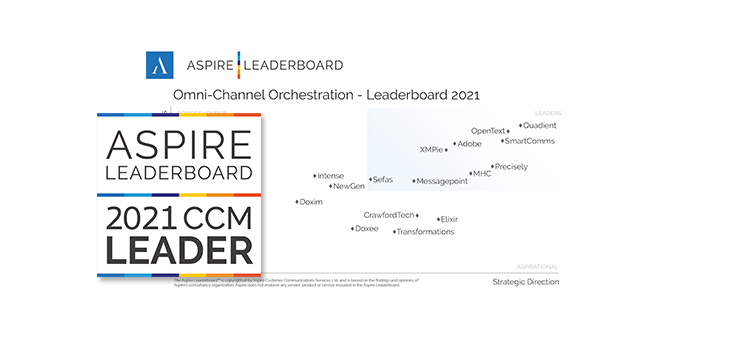 Quadient im Aspire Leaderboard für CCM 2021 als Sieger eingestuft