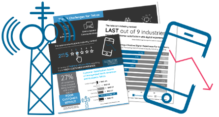 Screenshot von der Infografik