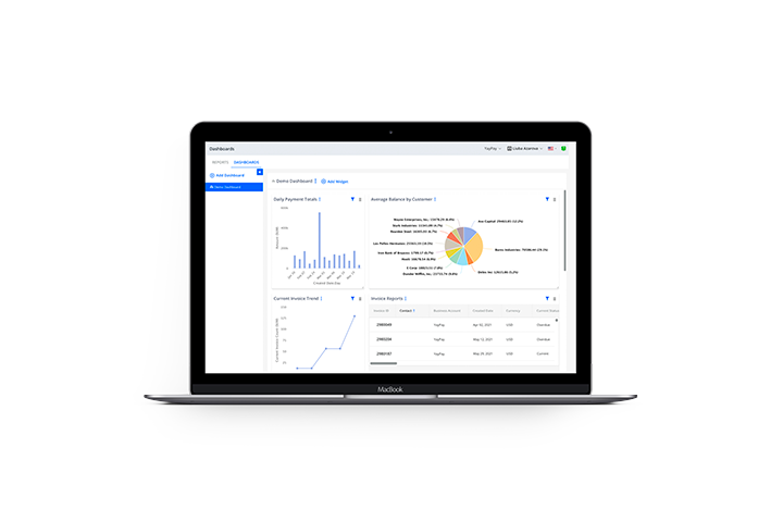 module d’intelligence d’affaires
