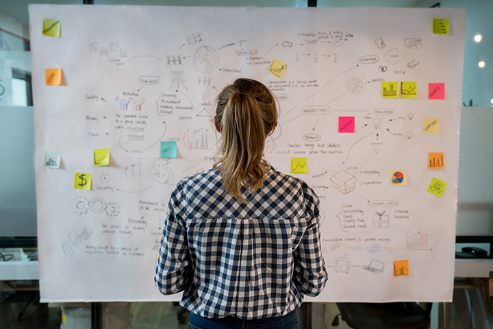 Woman looking at complex whiteboard