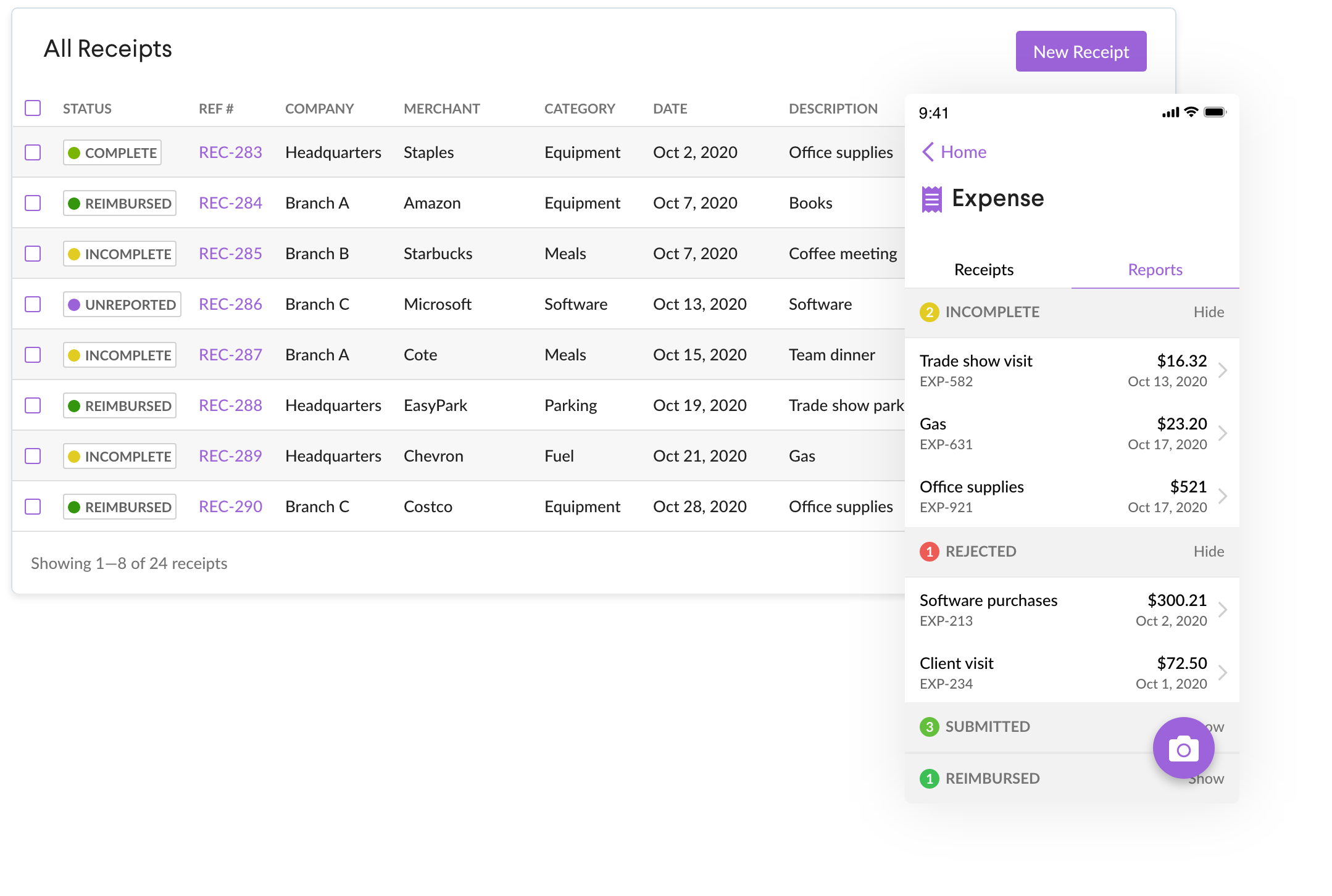 expense management dashboard