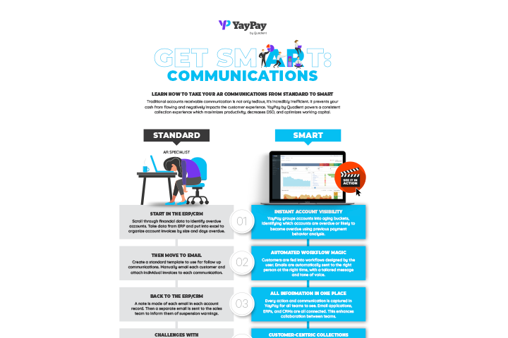 get smart infographic