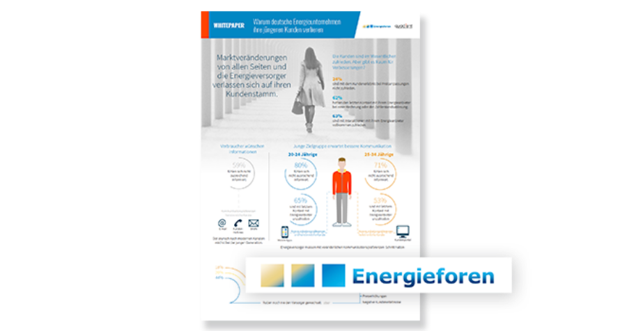 Screenshot Infografik