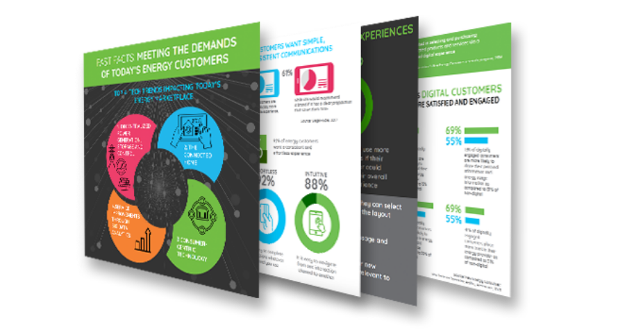 Screenshot von der Infografik