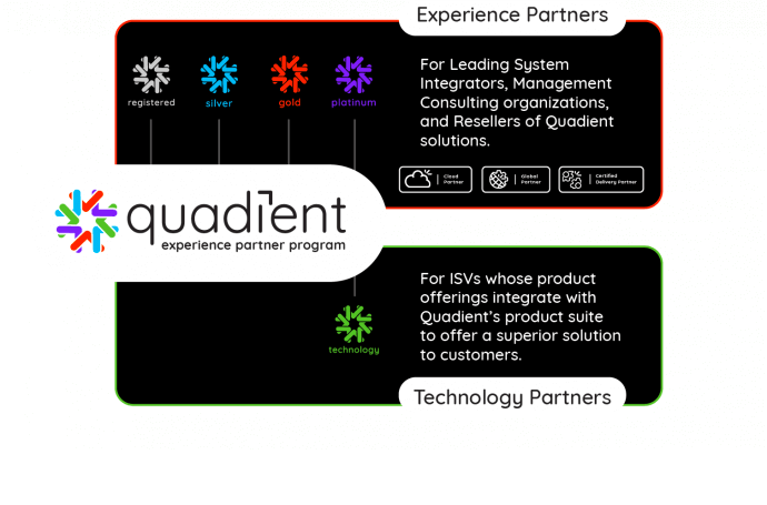 Customer Experience Partners