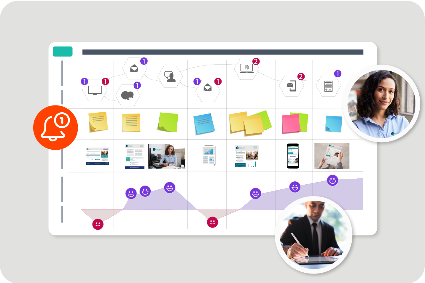 Inspire Journey Full view