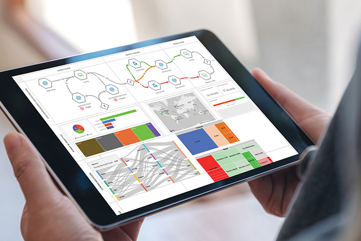 Quadient Customer Journey Explorer