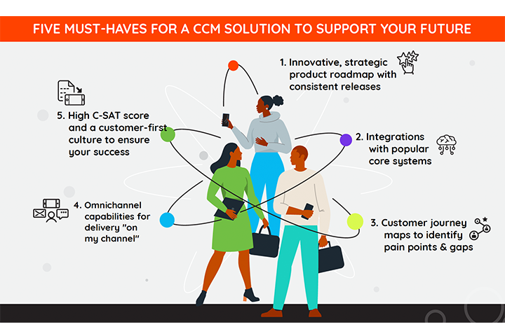 5 must haves for ccm infographic