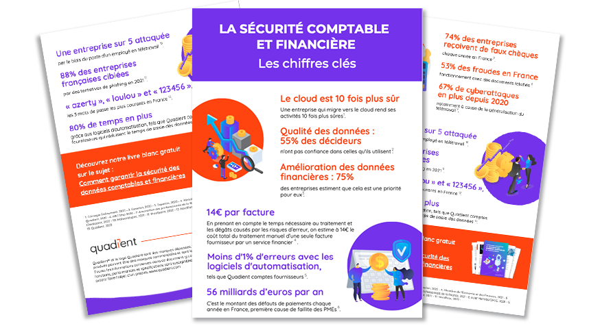 Sécurité des données comptables et financières