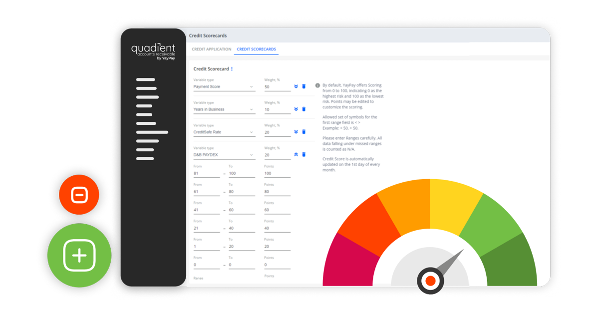 Quadient AR Scoring and Predictive Analytics