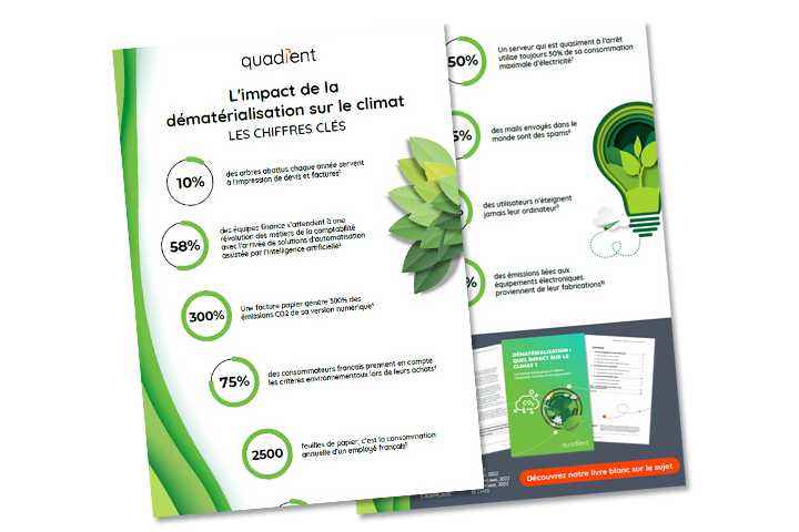Dématérialisation climat