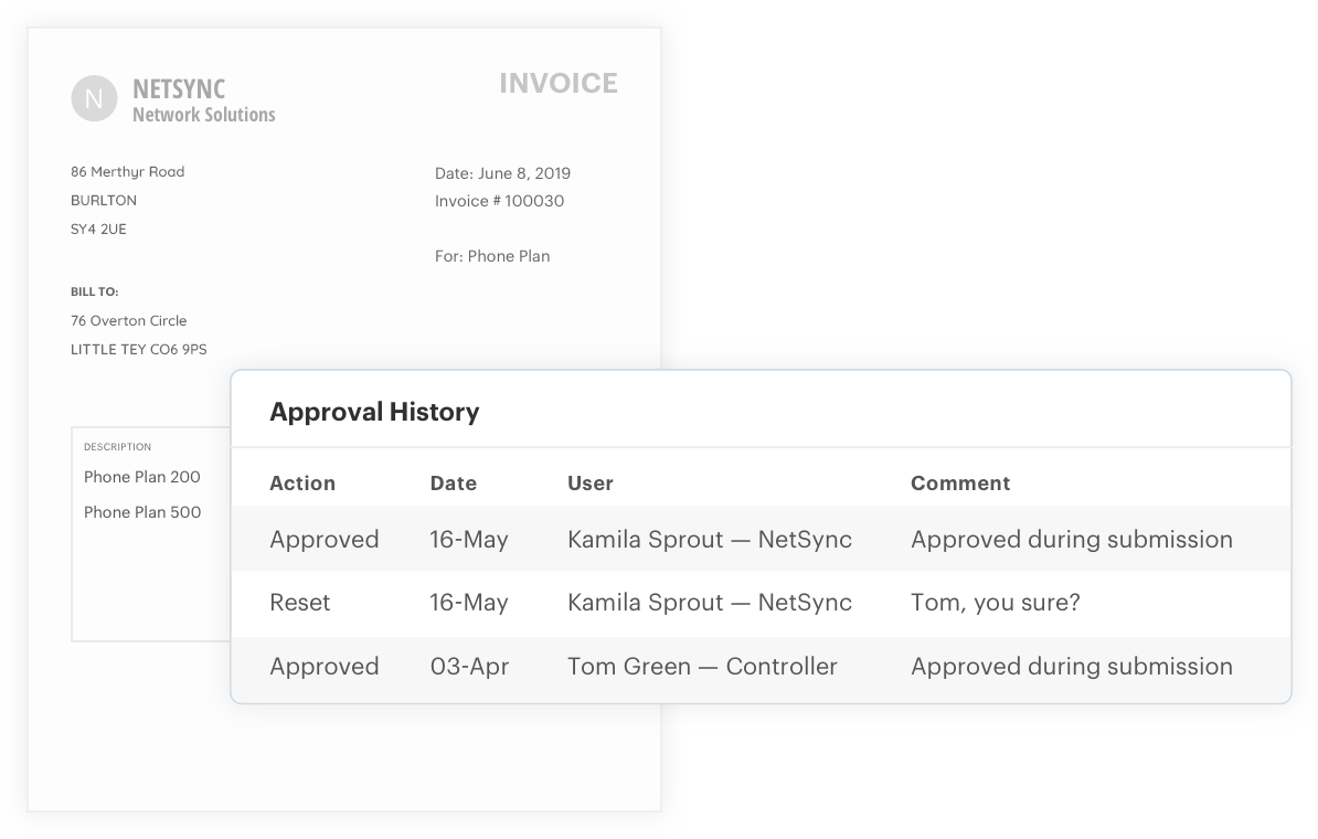Gain an electronic audit trail image