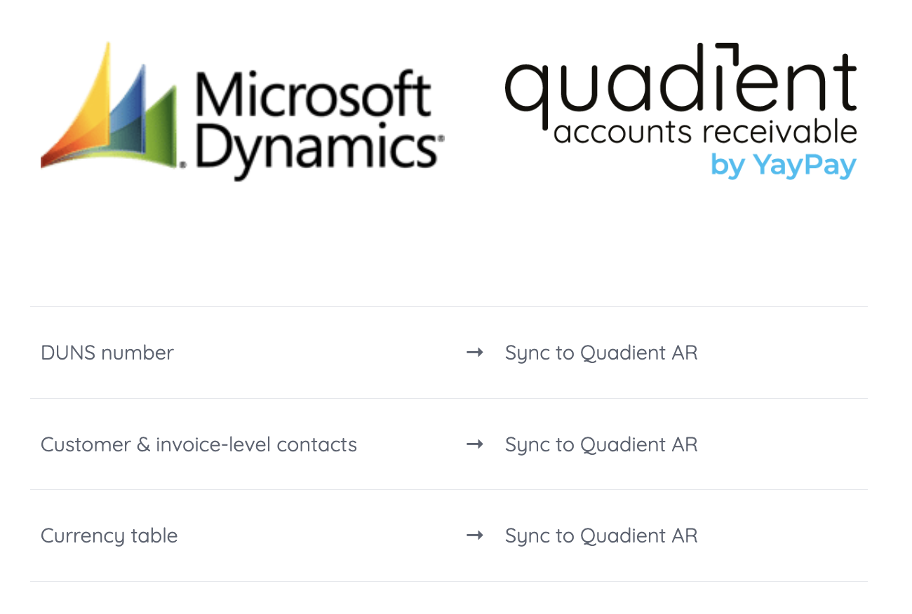 Quadient AR Syncs with Microsoft Dynamics 365 (NAV) ERP