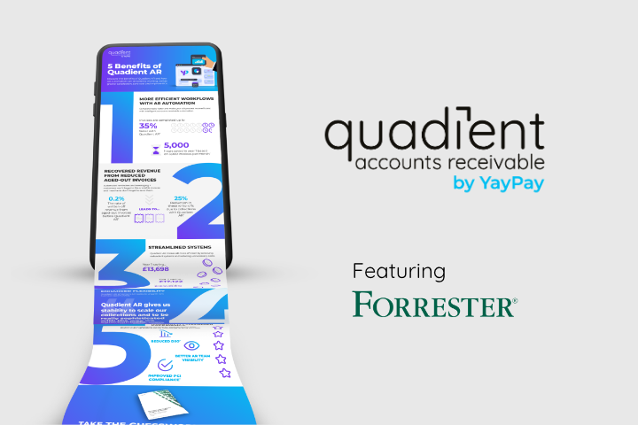 Infographic: The five benefits of AR Automation software
