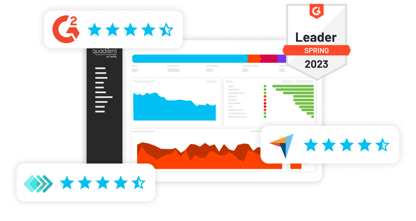 AR Dashboard With Customer Reviews And G2 Badge