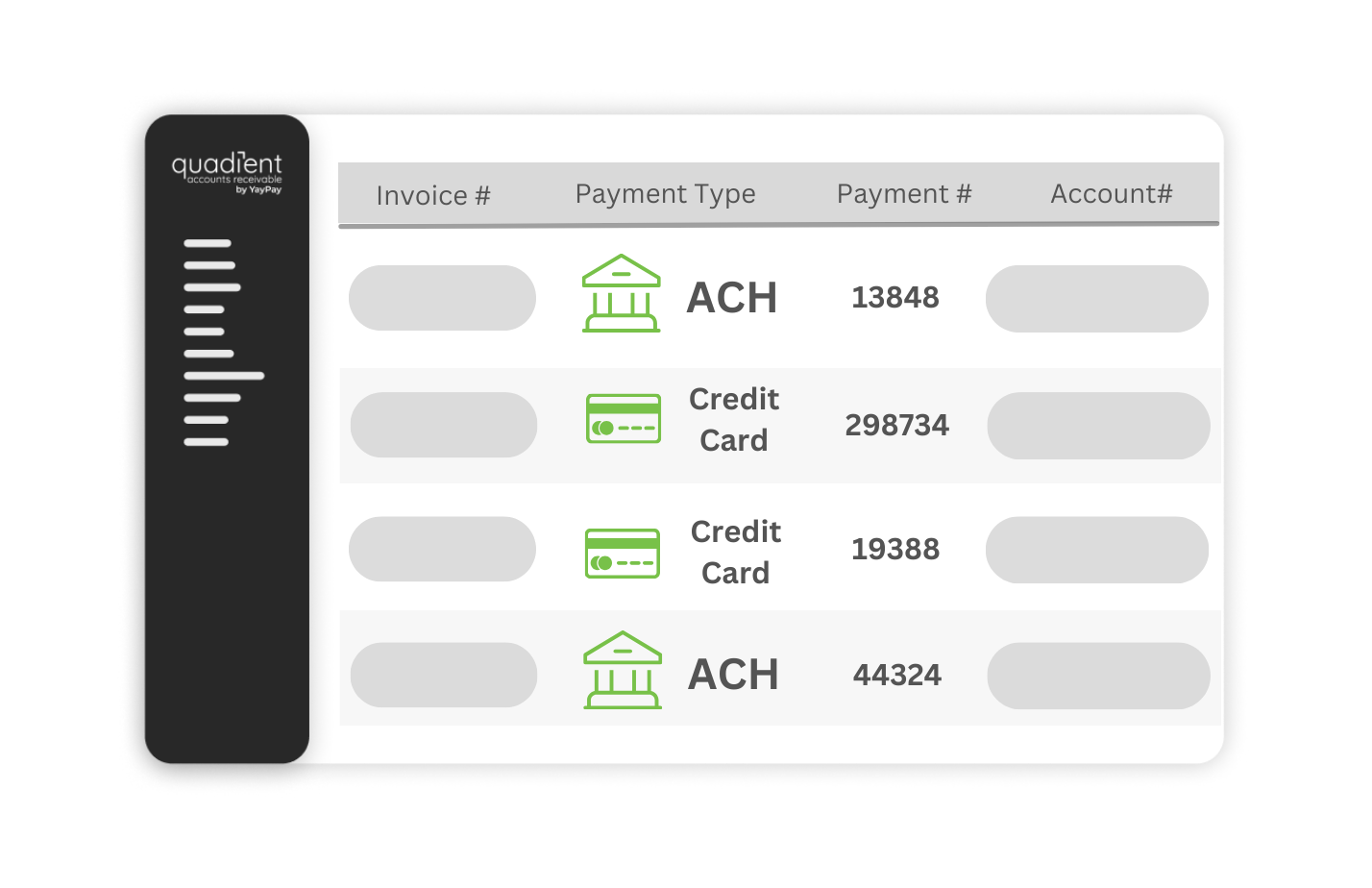 Digital Optimization