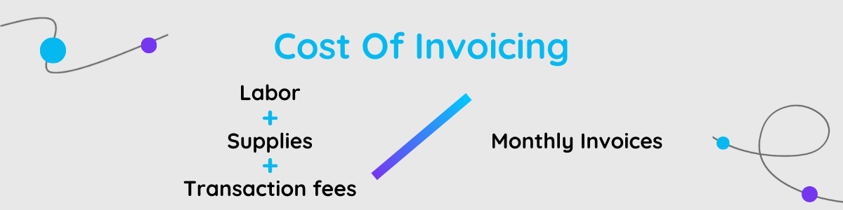 cost of invoicing