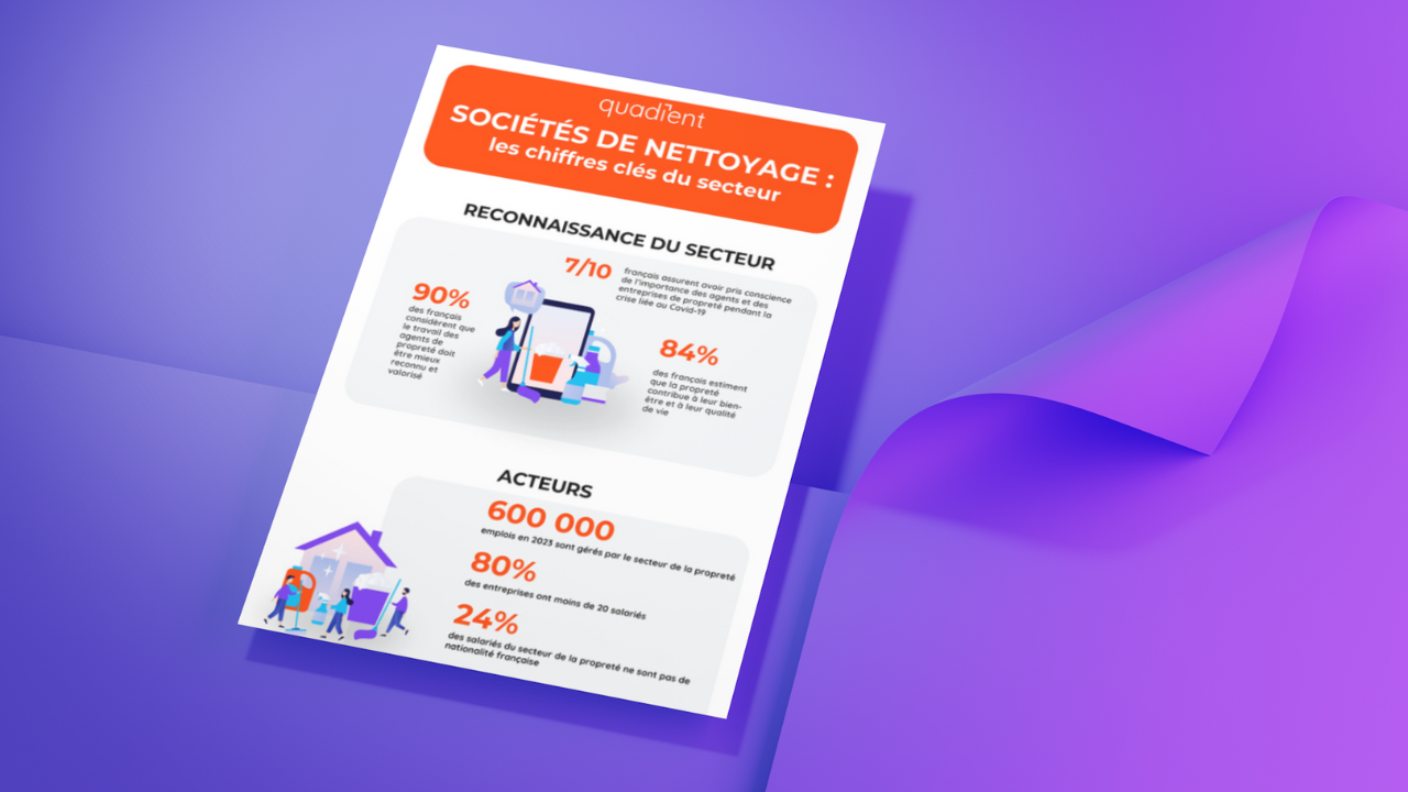 Sociétés de nettoyage : les chiffres clés du secteur