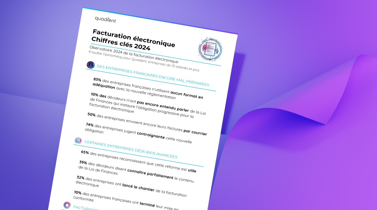  Facturation électronique : les chiffres clés de l'enquête 2024 OpinionWay pour Quadient