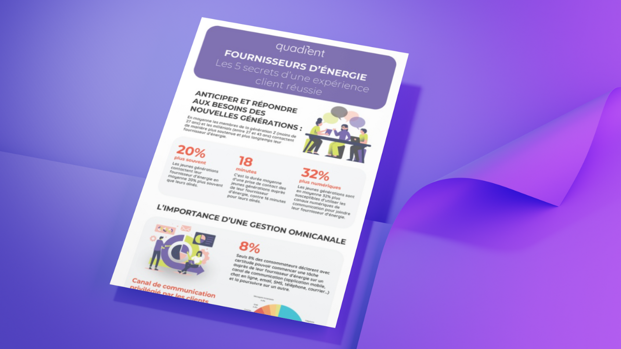 Les chiffres clés des rapports IDC sur les consommateurs d'énergie