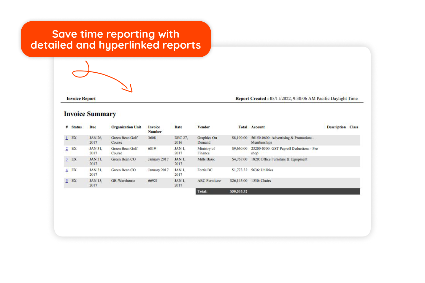 Hyperlinked Reports
