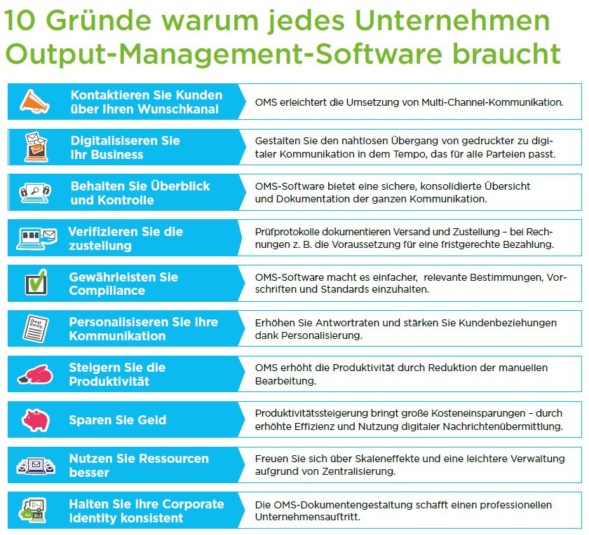 10 Gründe warum jedes Unternehmen ein Output Management System braucht