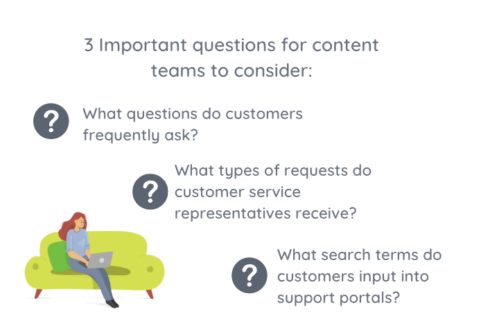 3 important questions