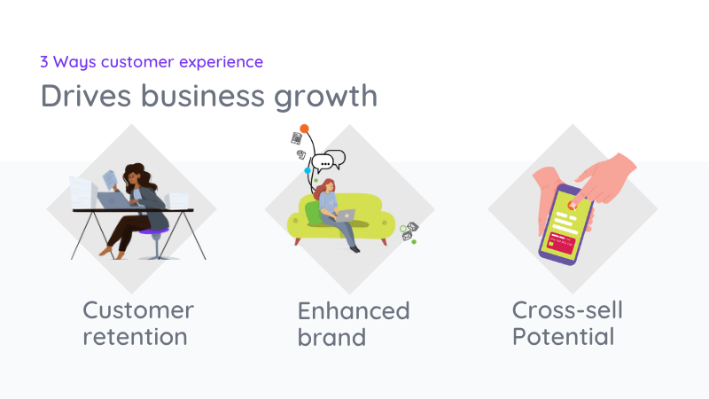 3 ways cx drives business growth