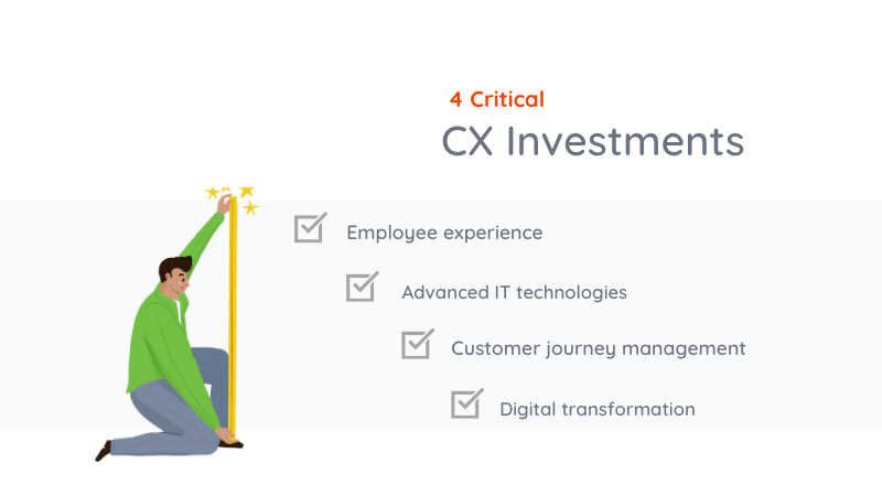 4 critical cx investments