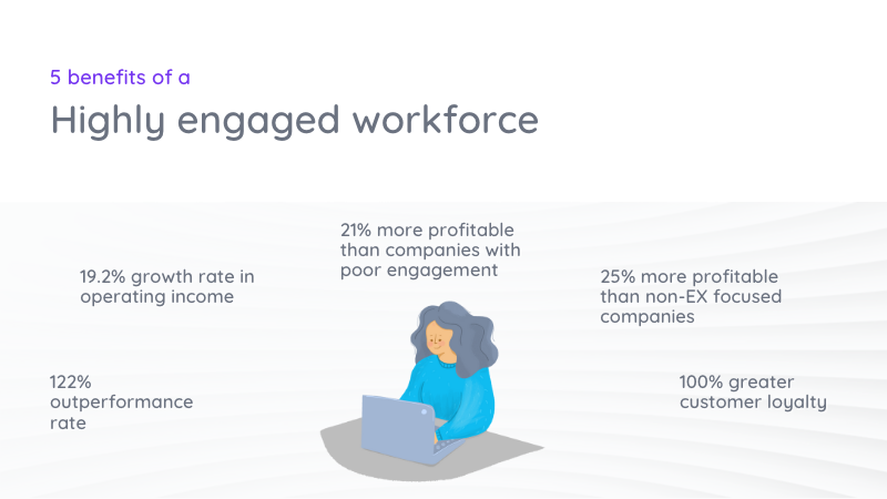 5 benefits of a highly engaged workforce