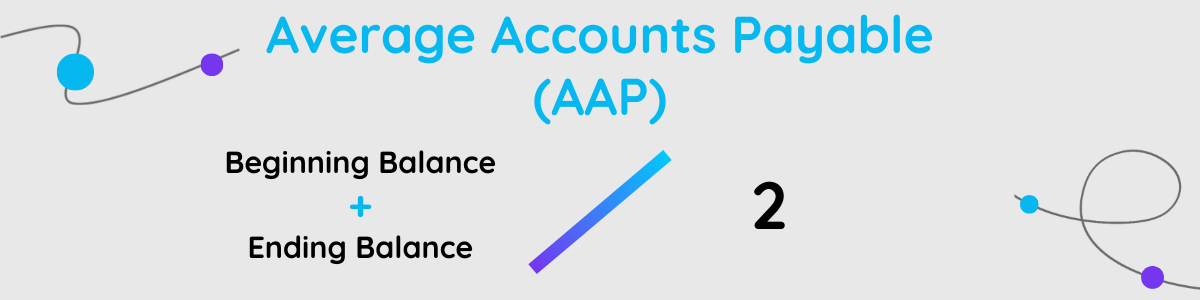 Average Accounts Payable