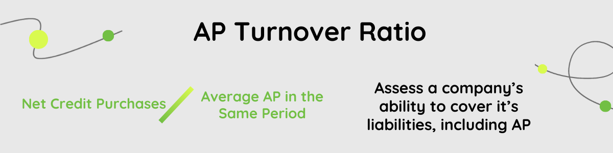 AP turnover ratio
