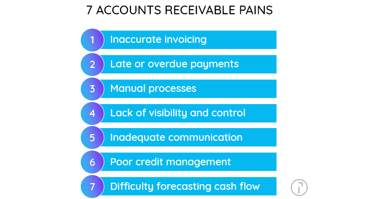 7 accounts receivable pains
