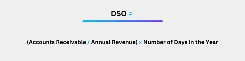 DSO Formula