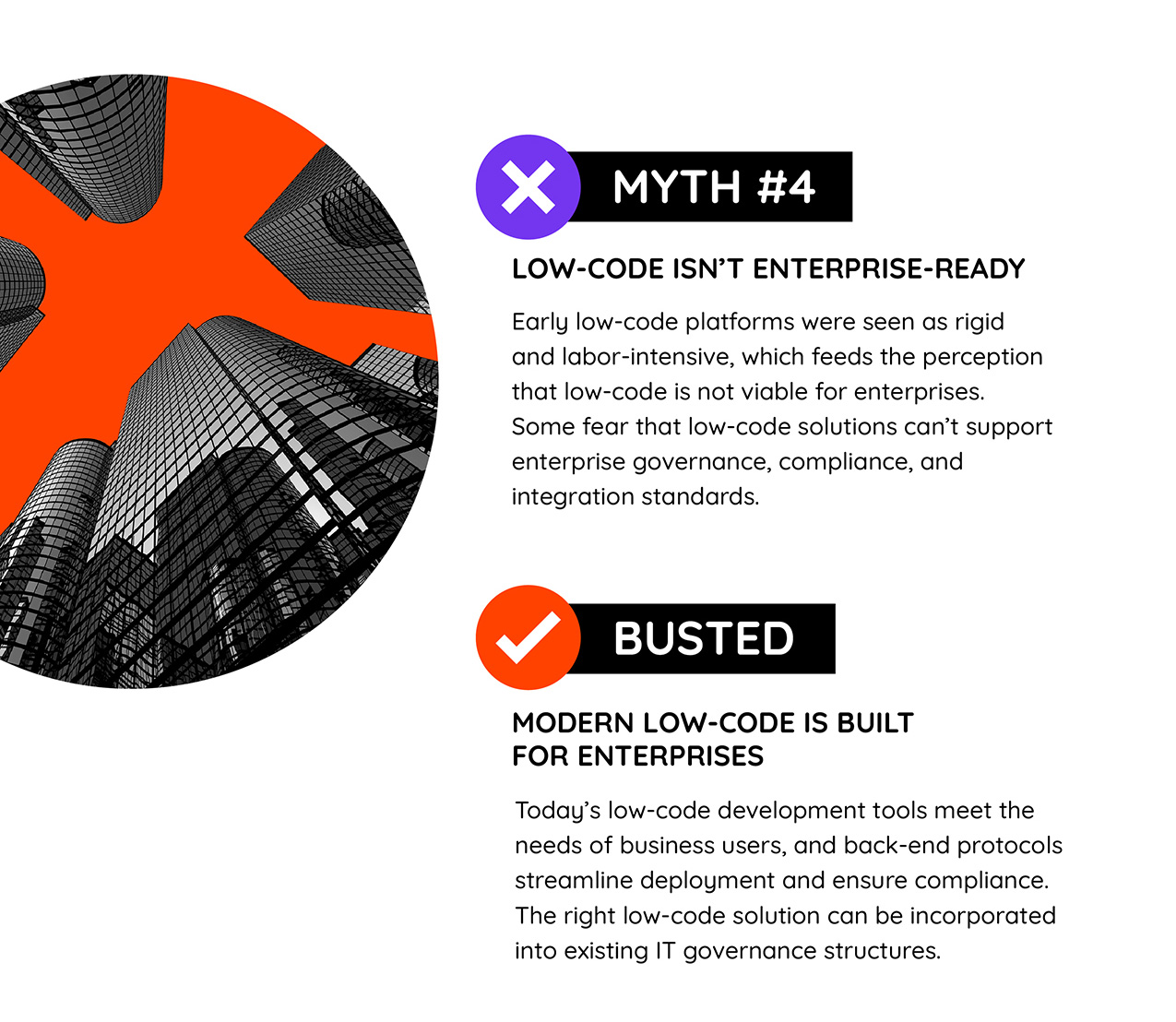 Debunking 4 myths about low-code