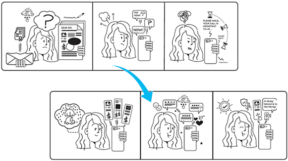 CCM makes the switch to digital