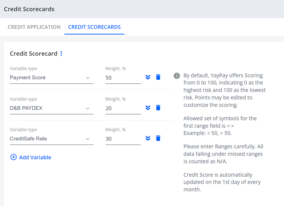 Credit scorecards composed of data from external agencies and YayPay’s payor history provide insight into customer creditworthiness