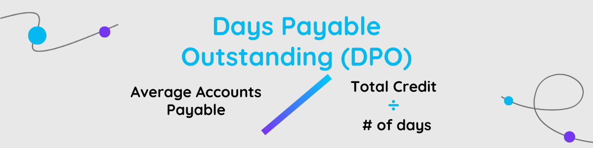 Days Payable Outstanding