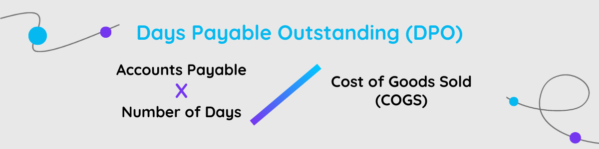 Days Payable Outstanding