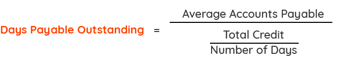 Days Payable Outstanding = (average accounts payable)/(total credit/number of days)