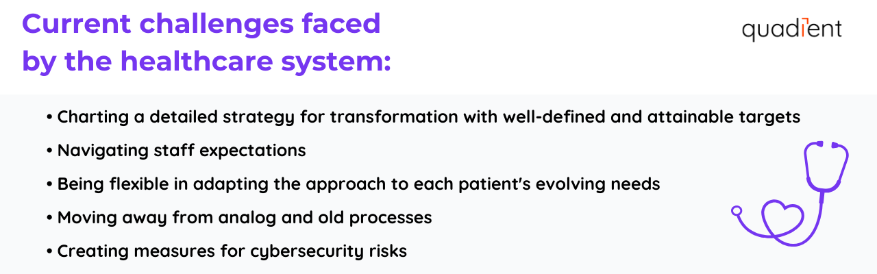 Current challenges faced by the healthcare system