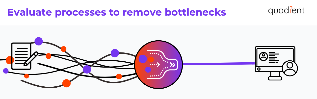 evaluate processes to remove bottlenecks