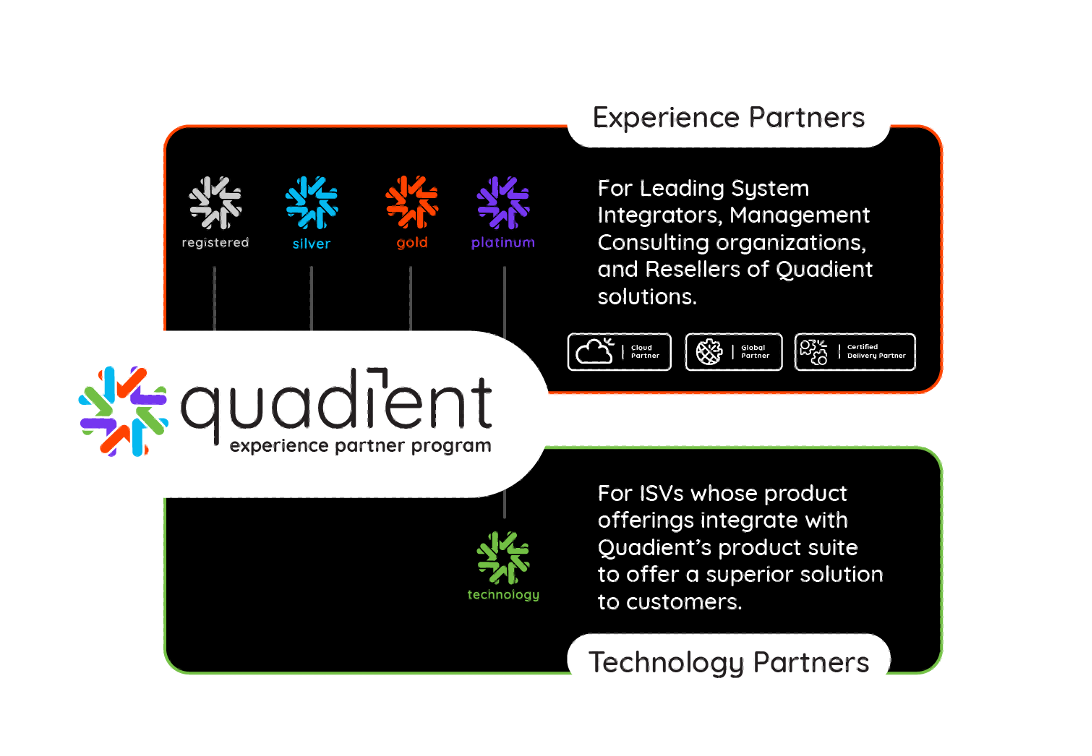 Programme Experience Partner