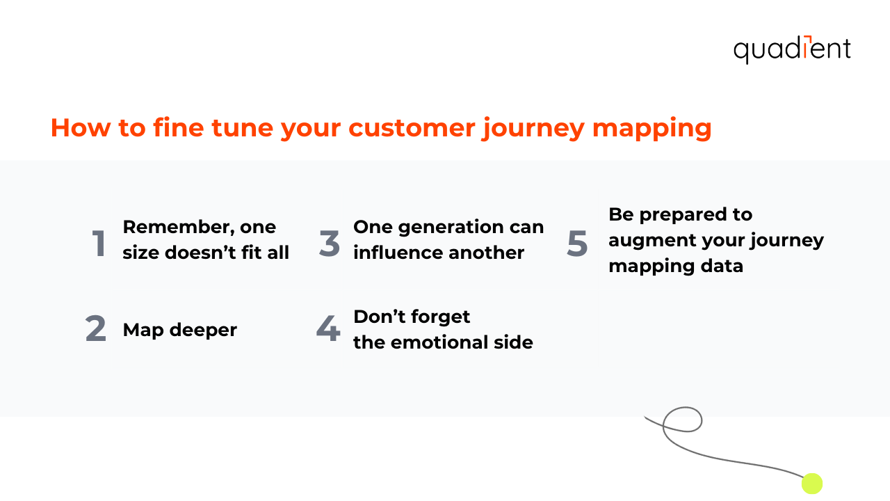 how to fine tune your customer journey mapping