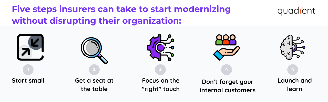 Five steps insurers can take to start modernizing without disrupting their organization