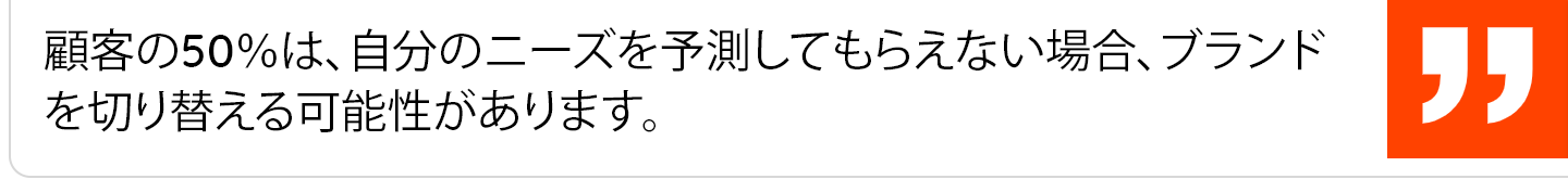 50% of customers are likely to switch brands if their needs are not anticipated