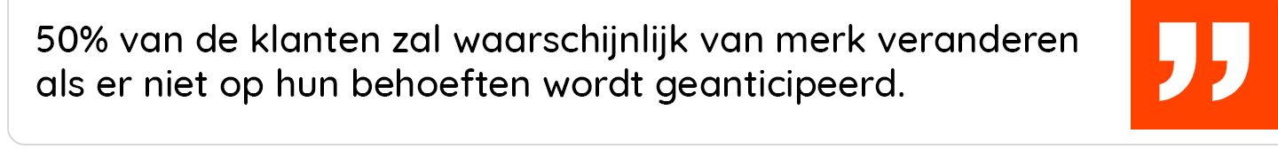 50% van de klanten zal waarschijnlijk van merk veranderen als er niet op hun behoeften wordt geanticipeerd.