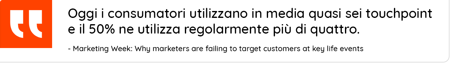 "Oggi i consumatori utilizzano in media quasi sei touchpoint e il 50% ne utilizza regolarmente più di quattro".