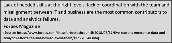 TAM: It Stands for “Technical Account Manager” and “Success”