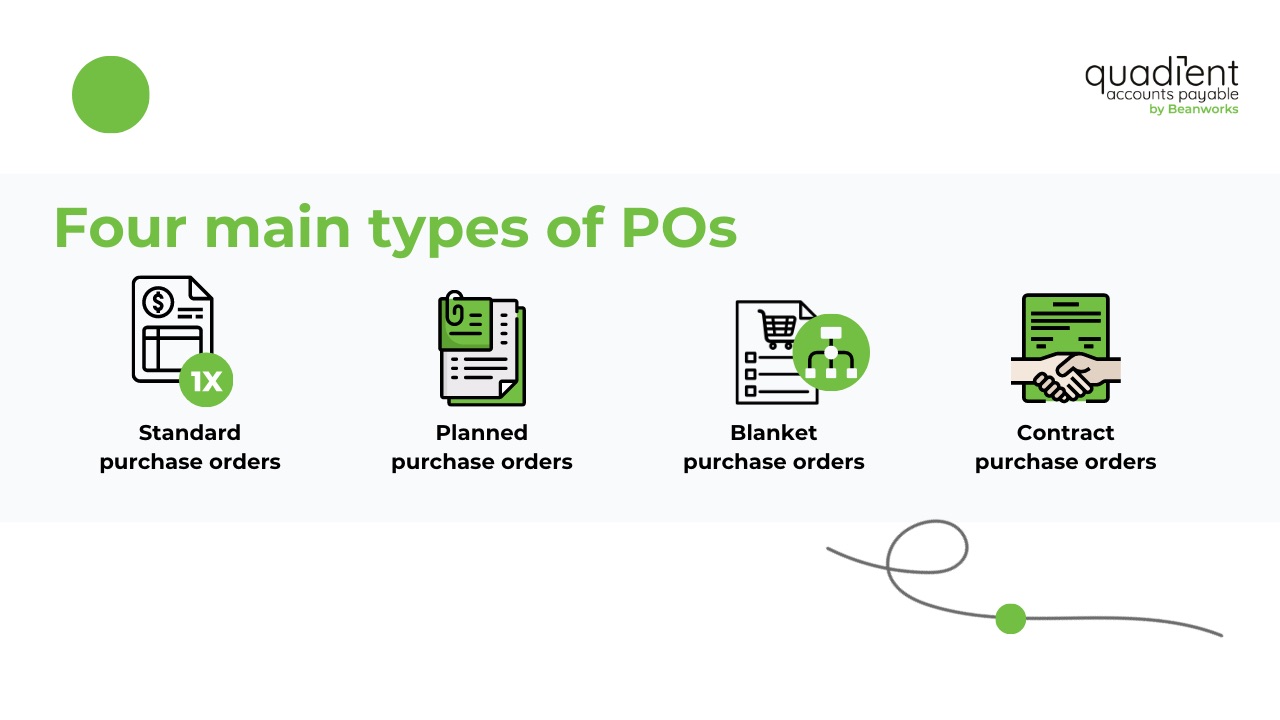 4 types of purchase orders